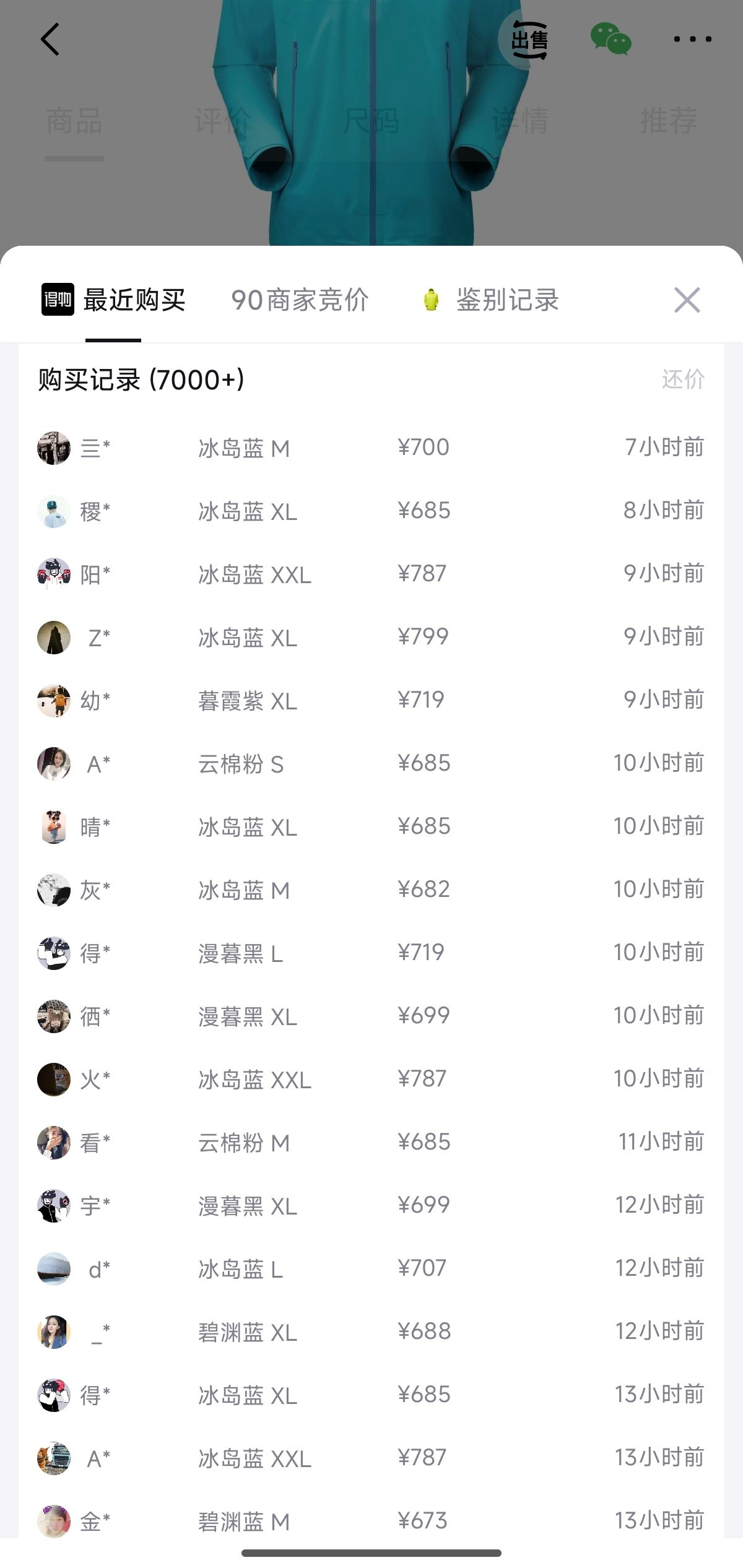 优惠凭证 1