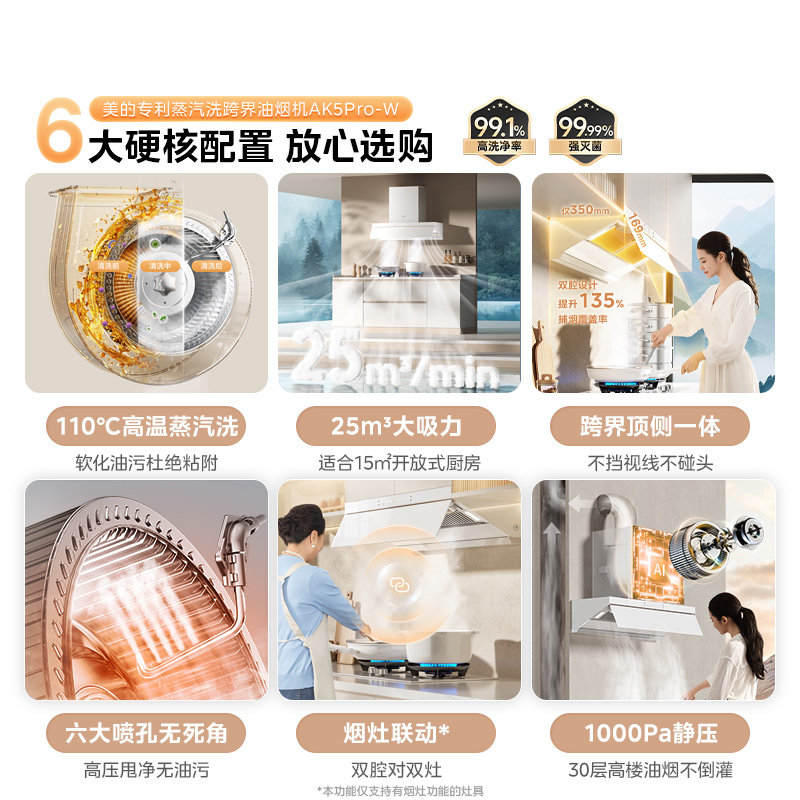 美的 小西梅油烟机 AK5PRO 蒸汽洗烟灶套装 白色